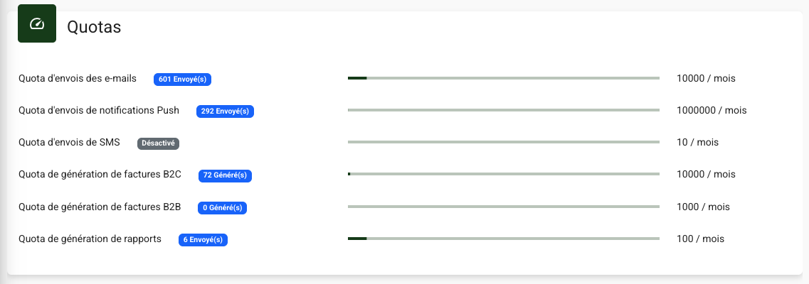 quotas.png