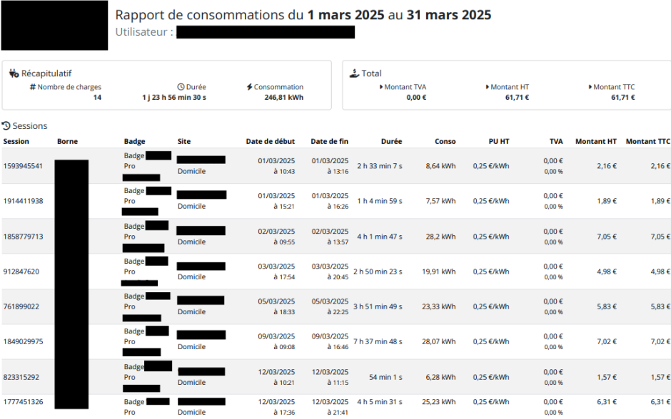 rapport_anonymisé.png