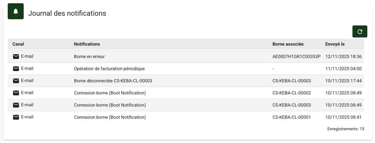 user-notifications-history.png
